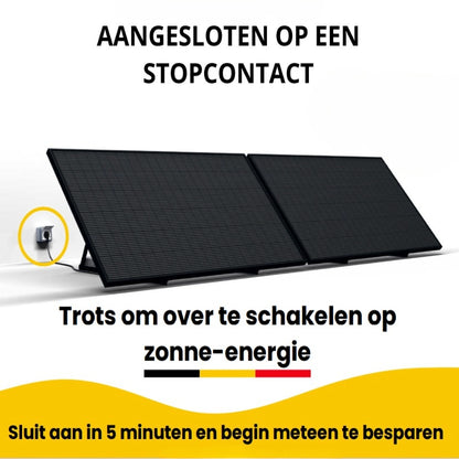 Plug & Play zonnepanelen – Belga Solar Premium Kit (830 Wp) | Direct besparen