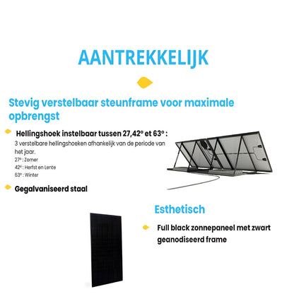 Plug & Play zonnepanelen – Belga Solar Premium Kit (830 Wp) | Direct besparen