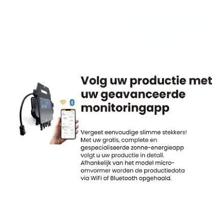 Monitoringapp voor het volgen van de productie van het zonnepaneel