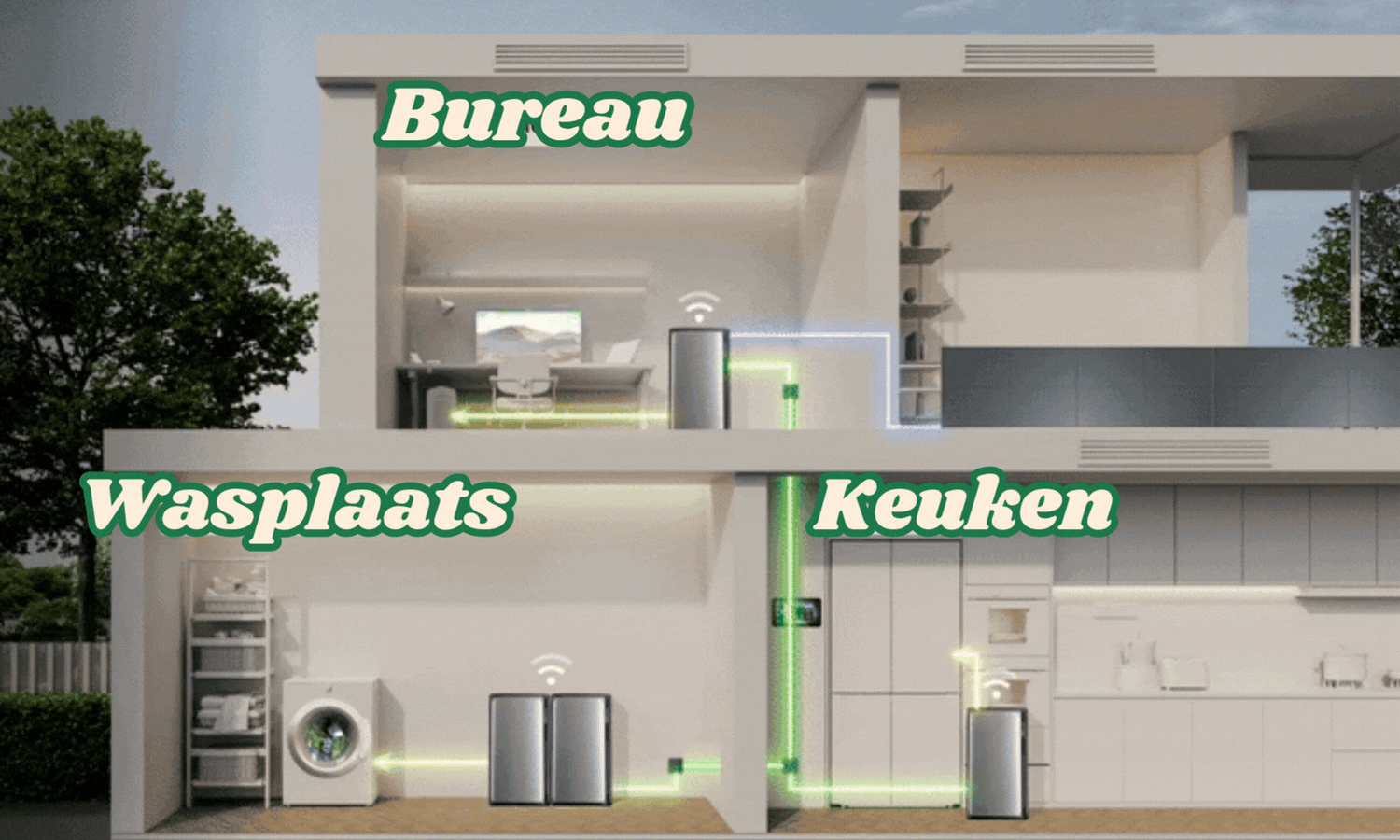 Animatie van een woning met EcoFlow STREAM Pro Solar Inverter en energieverdeling naar bureau, wasplaats en keuken.