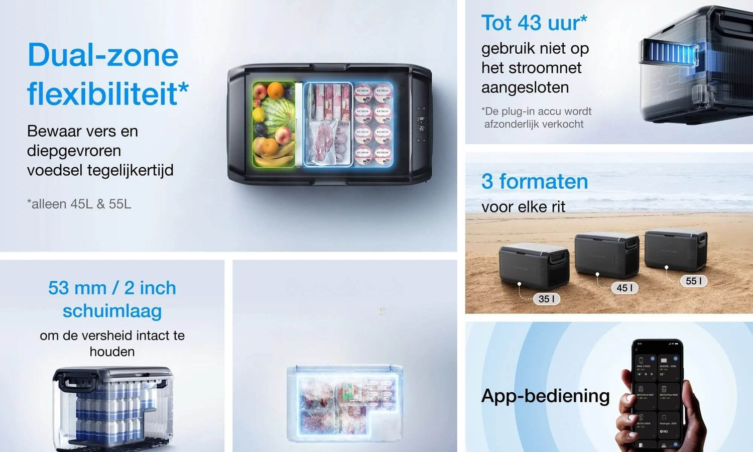 Infographic van de EcoFlow Glacier met belangrijkste kenmerken: dual-zone flexibiliteit, 43 uur accuduur, 53 mm schuimlaag isolatie, 3 formaten (35L, 45L, 55L) en app-bediening.