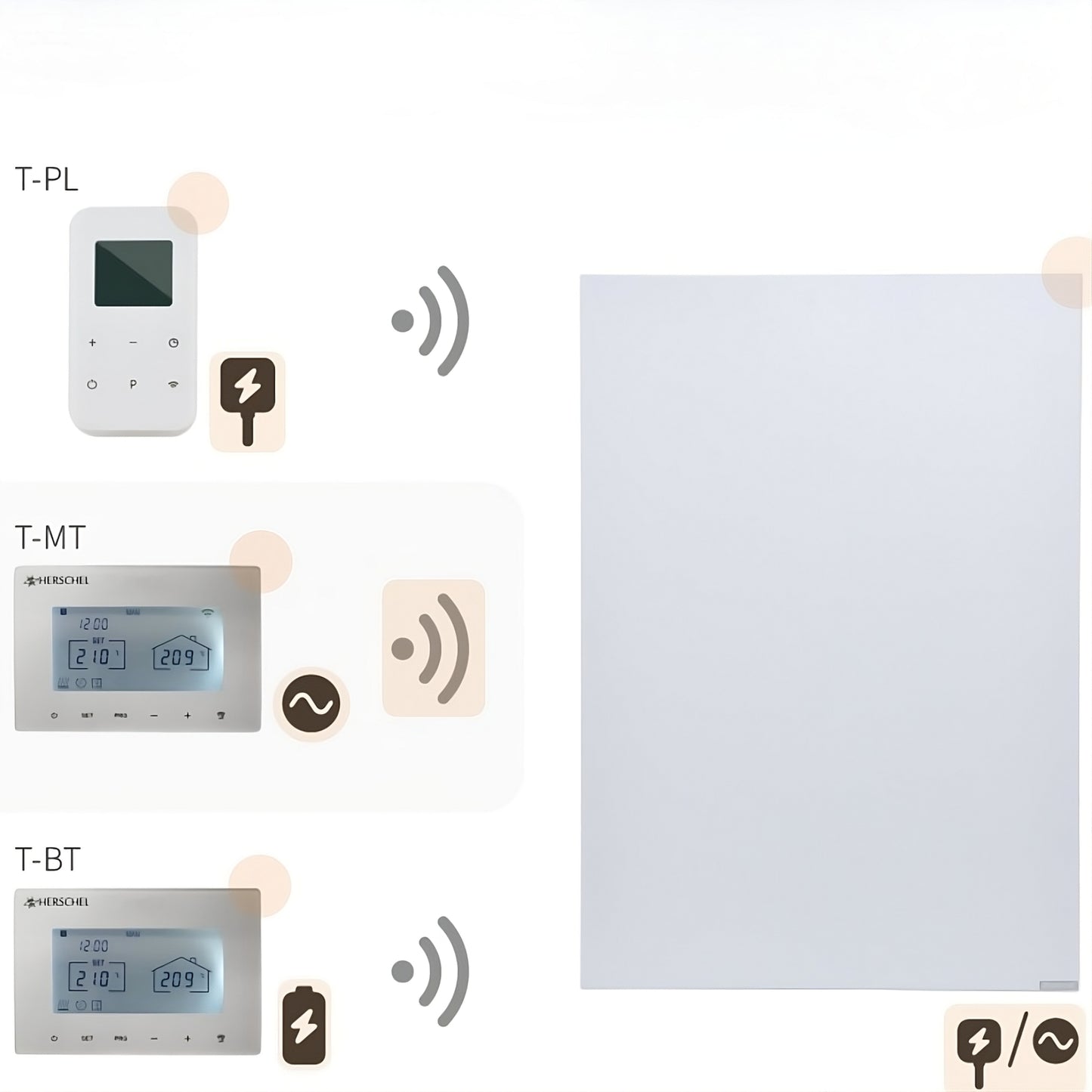 Overzicht compatibiliteit Herschel T-PL, T-MT en T-BT witte thermostaten met Herschel XLS witte infrarood verwarmingspanelen 